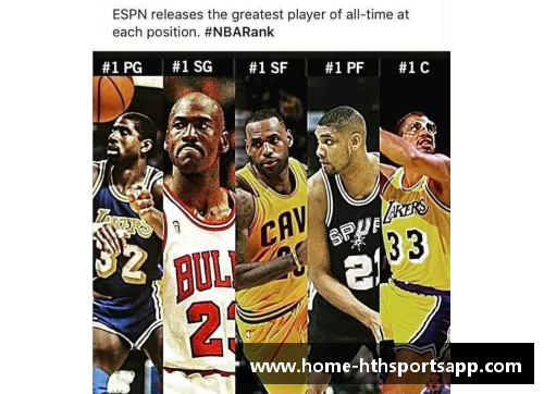 NBA最佳阵容评选标准揭秘：历史与现实的结合分析