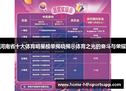 河南省十大体育明星榜单揭晓揭示体育之光的奋斗与荣耀